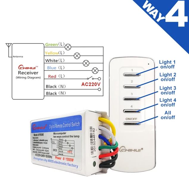 AC power switch 4 channels + remote